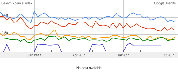 perl_compare_2.png